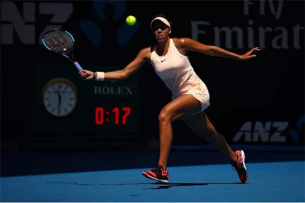 核心權重 核心權重