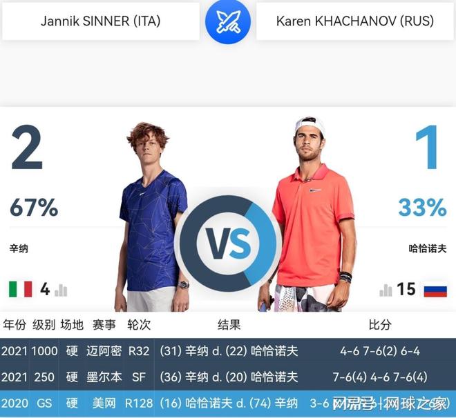 藤田让瑠奇 藤田让瑠奇