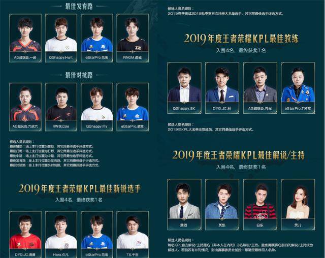 尤为重要 尤为重要