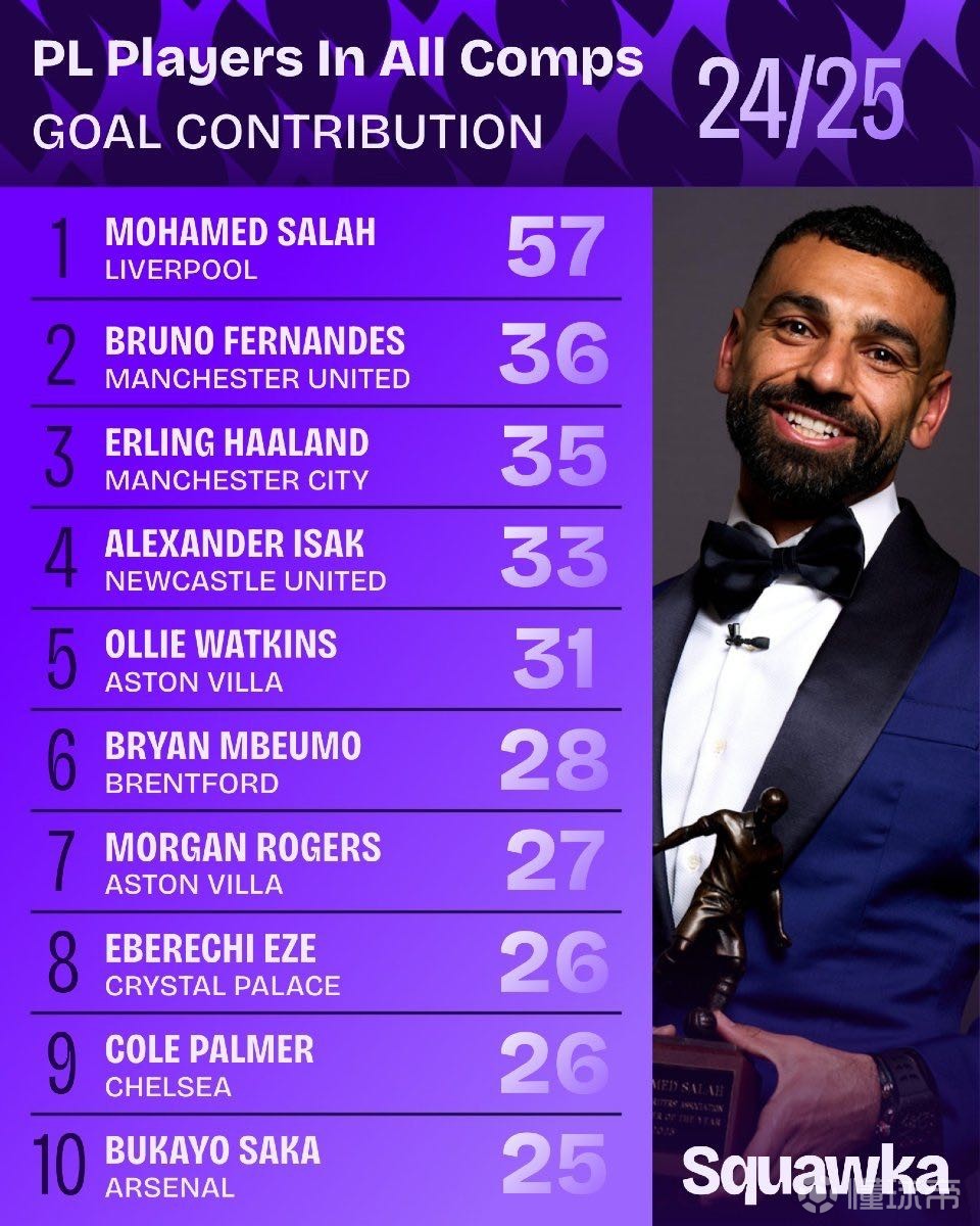 的胜利是一 的胜利是一