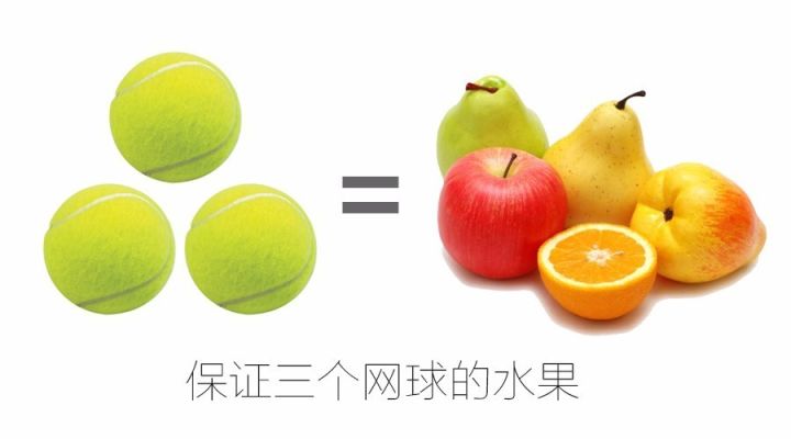 快速反击回